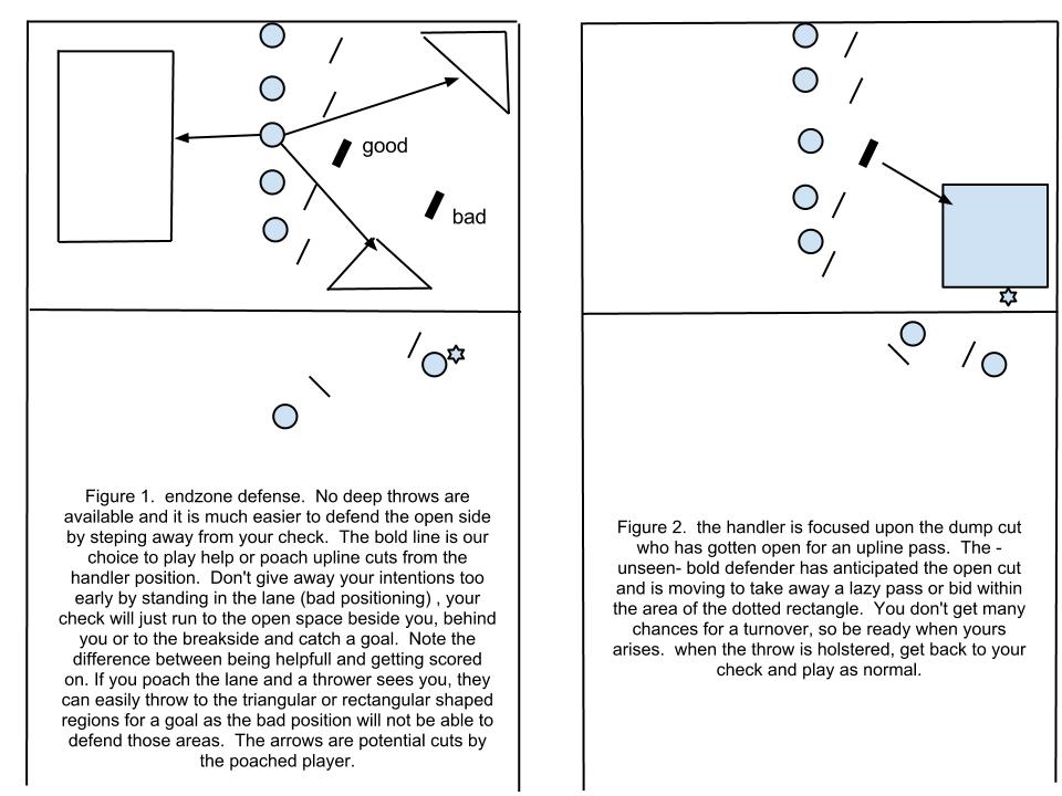 Vertical Stack Endzone Defense Ultimate Rob